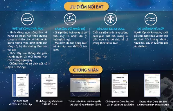 Các ưu điểm nổi bật gối memory foam