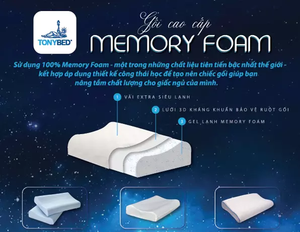 Cấu tạo gối memory foam
